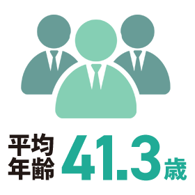 平均年齢41.3歳